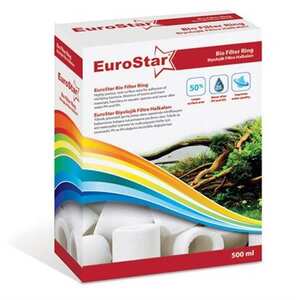 Eurostar Bio Glass Ring 500 Ml Filtre Malzemesi