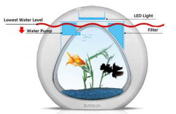 Sunsun Dahili Filtre Ve Led Işık İle Ekoloji Mini Tank Akvaryum Büyük Boy Ya - 02 Beyaz - 5