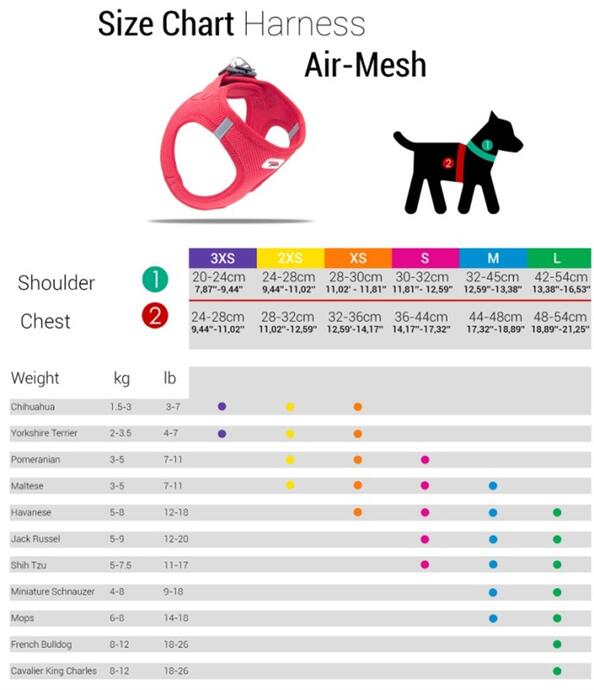 Weepetz Köpek Göğüs Tasması Mavi S - 1